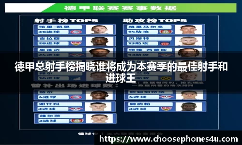 德甲总射手榜揭晓谁将成为本赛季的最佳射手和进球王